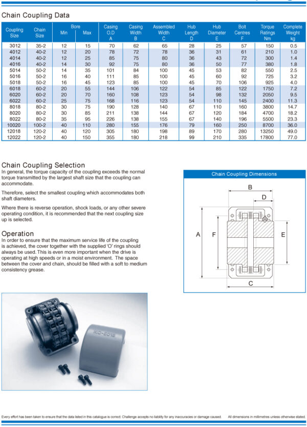 Nov Coupling Component Challenge Couplings - YB Components Ltd